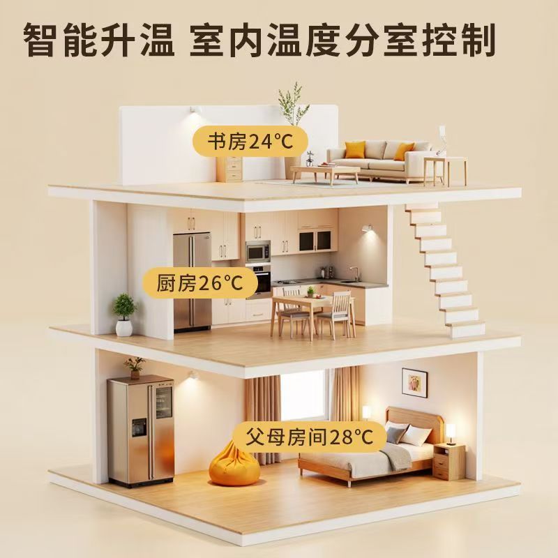 内丘县 石墨烯电地暖公司哪家好？户型适配方案指南
